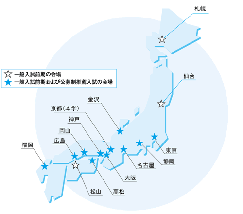 全国の試験会場