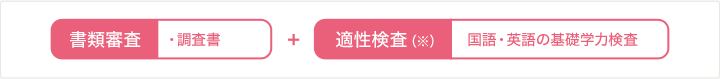書類審査・調査書+適性検査※国語・英語の基礎学力検査
