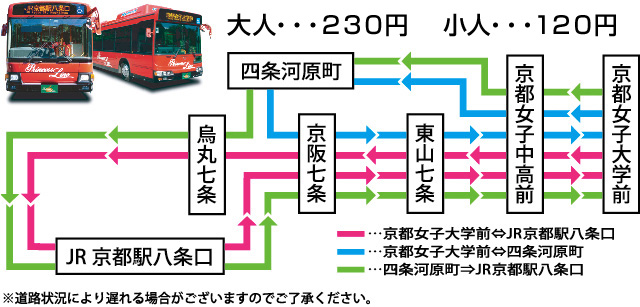 駅 バス 京都 名古屋 から 駅