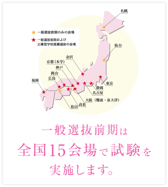 全国の試験会場