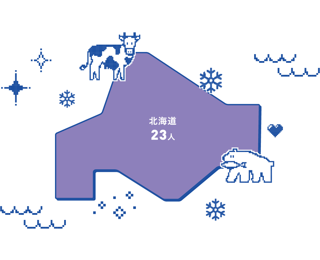 北海道23人