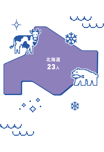 北海道23人
