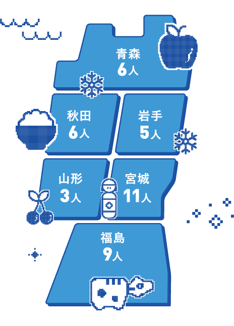 青森6人 秋田6人 岩手5人 山形3人 宮城11人 福島9人