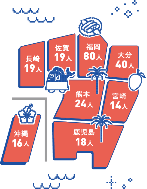 大分40人 宮崎14人 福岡80人 熊本24人 佐賀19人 長崎19人 鹿児島18人 沖縄16人
