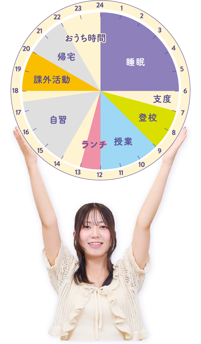 午前も午後も予定がいっぱい！ 忙しいけど充実していて楽しいです