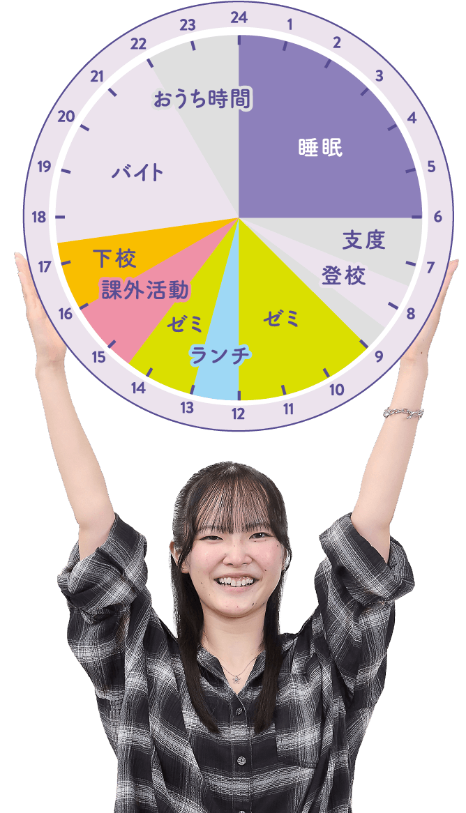 好きな場所は図書館。空き時間があれば図書館へ行きます！