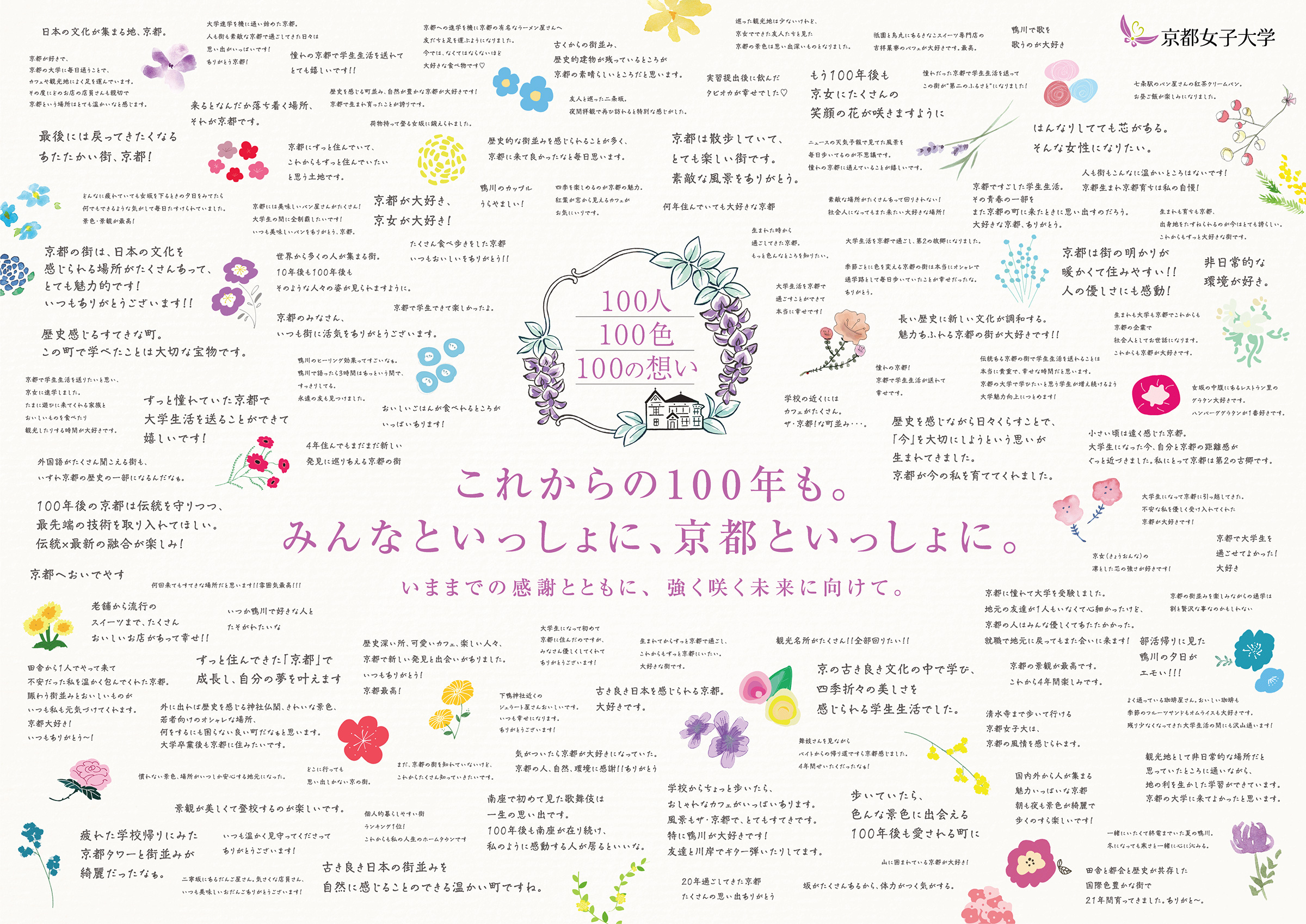 「京都への感謝・応援メッセージ」ポスター